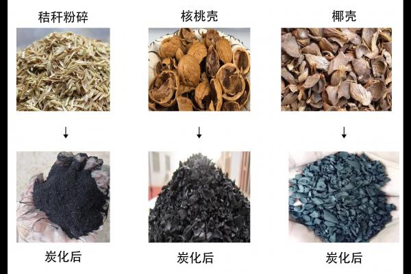 不間斷作業(yè)的秘密，揭秘連續(xù)式炭化爐的高效節(jié)能優(yōu)勢(shì)，河南西德機(jī)械設(shè)備