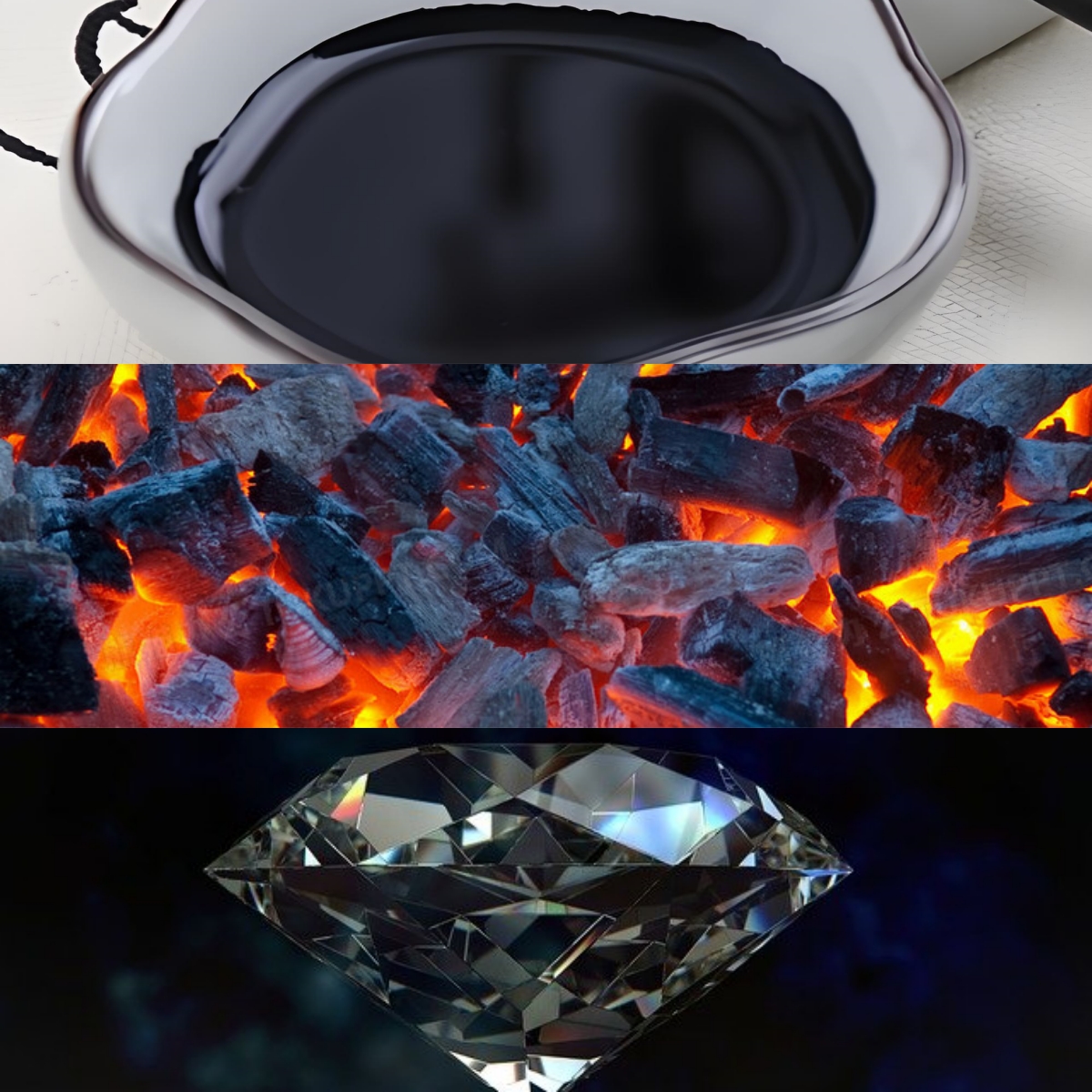 <strong>碳的神奇轉(zhuǎn)變：從生物質(zhì)到墨汁、燃料、活性炭與鉆石的旅程</strong>